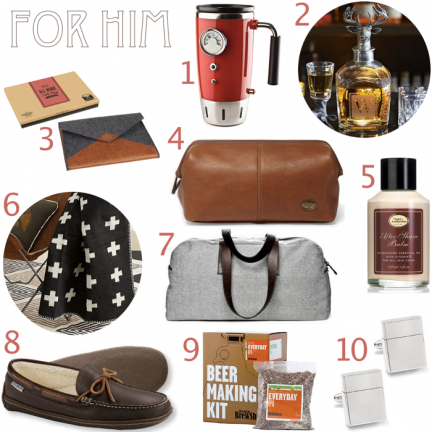 Gift Ideas for Men - Peach of Mind